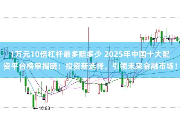 1万元10倍杠杆最多赔多少 2025年中国十大配资平台榜单揭晓：投资新选择，引领未来金融市场！