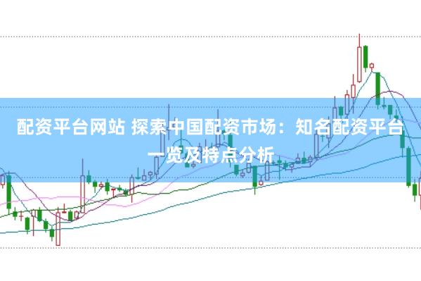 配资平台网站 探索中国配资市场：知名配资平台一览及特点分析