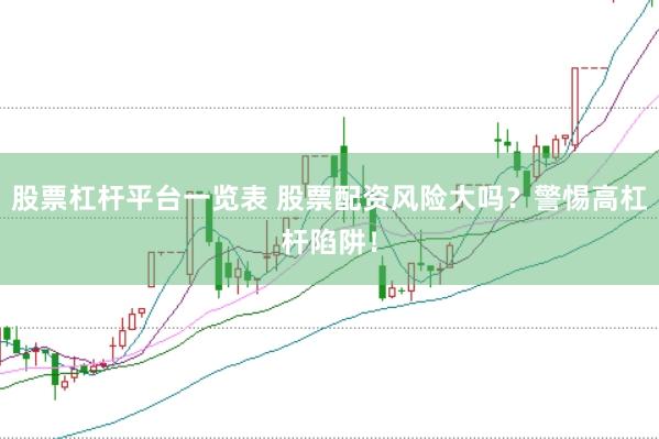 股票杠杆平台一览表 股票配资风险大吗？警惕高杠杆陷阱！