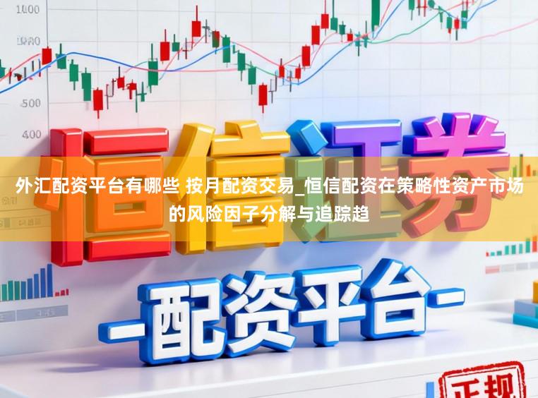 外汇配资平台有哪些 按月配资交易_恒信配资在策略性资产市场的风险因子分解与追踪趋