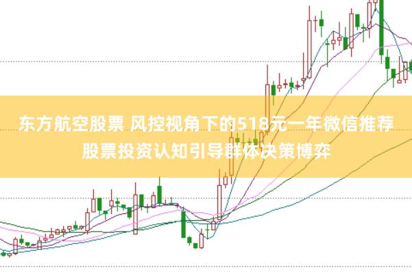 东方航空股票 风控视角下的518元一年微信推荐股票投资认知引导群体决策博弈
