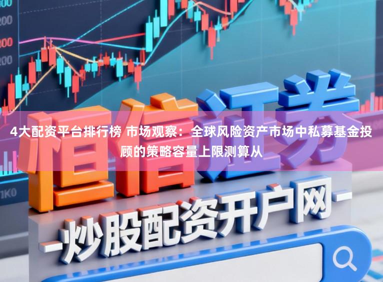4大配资平台排行榜 市场观察：全球风险资产市场中私募基金投顾的策略容量上限测算从
