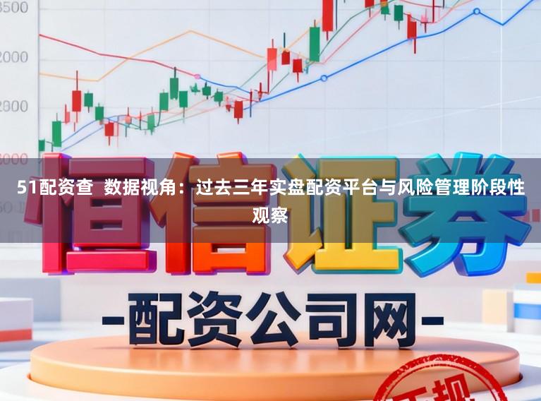 51配资查  数据视角：过去三年实盘配资平台与风险管理阶段性观察